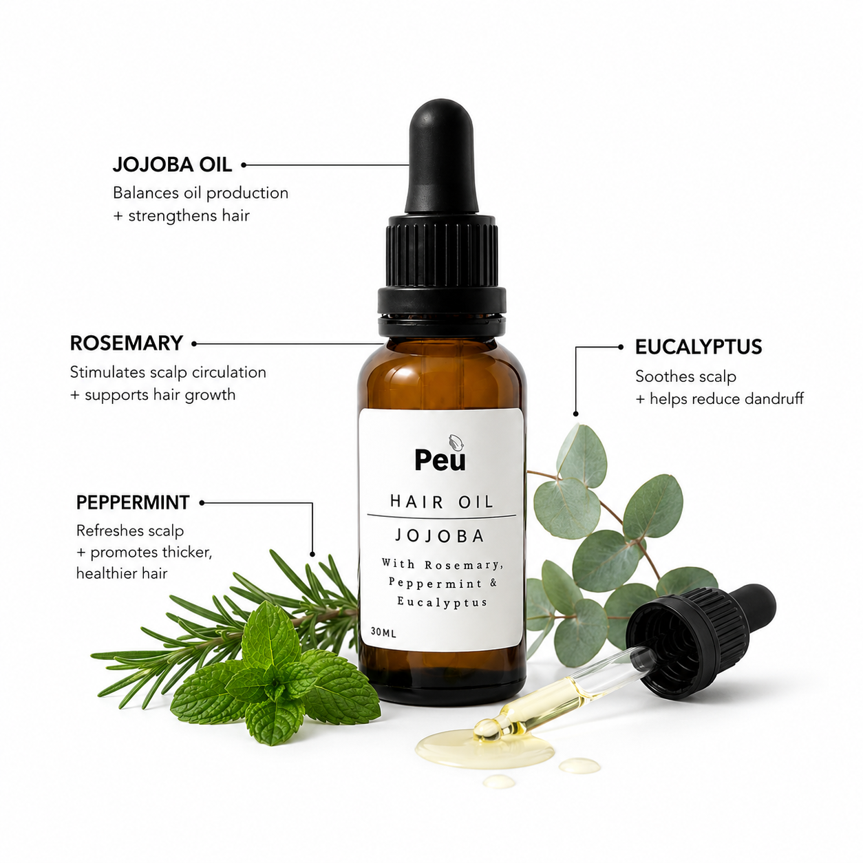 Jojoba Oil infused with Rosemary, Peppermint and Eucalyptus - Image 2
